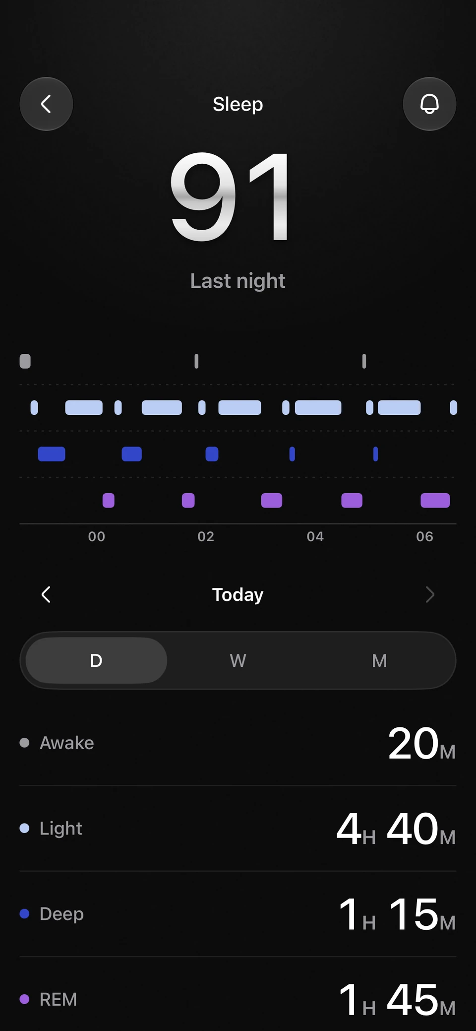Sleep