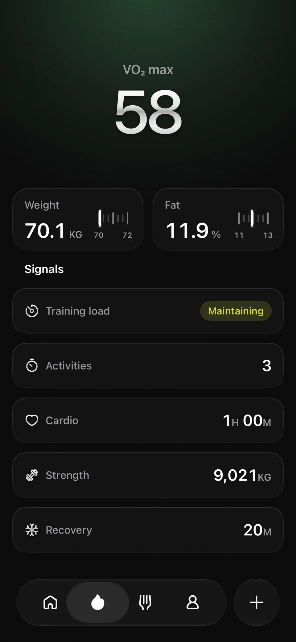Fitness